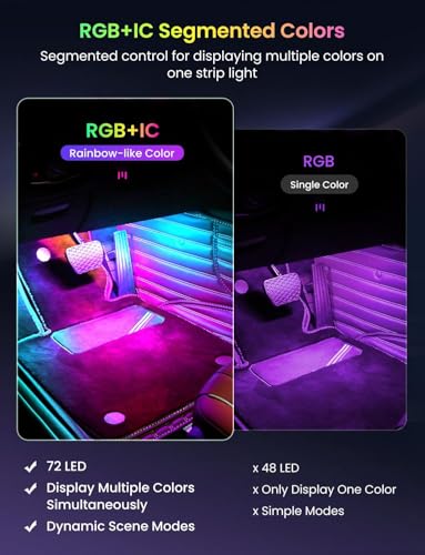 Car Interior LED Lights (4 Count)