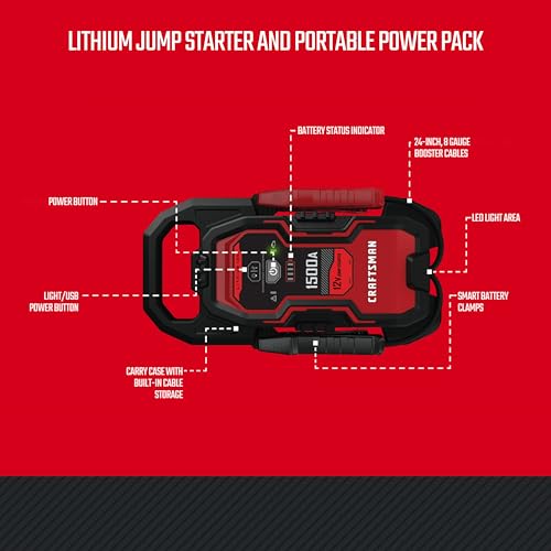 Portable Car Battery Jump Starter & Power Bank