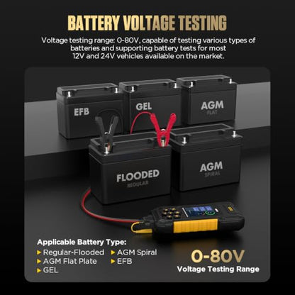 Car Battery Tester 12V 24V