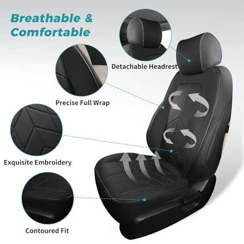 for Honda CRV Seat Covers Custom Fit 2017