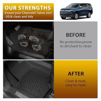 Floor Mats for 2021