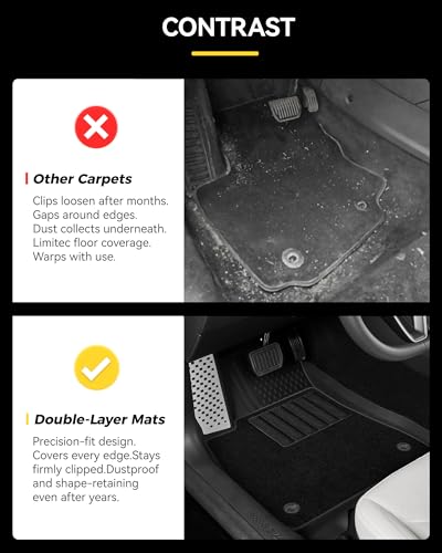 Tesla Model 3 Highland 2024 2025 2026 Floor Mats