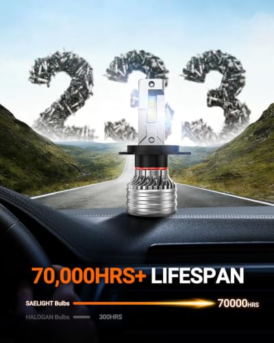 H4 Bulbs, 120,000LM 1700% Brightness, 9003 HB2 H4 6500K Cool White LED Bulbs, IP68 Waterproof 80,000Hrs Lifespan, 5X Heat Dissipation LED Bulbs, Plug and Play, 2 Pack
