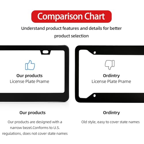 2 Pack Black License Plate Frame