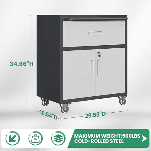Garage Cabinets