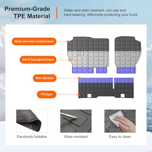 Fuel Backrest Mats Compatible with 2023 2024 2025 2026 Honda CRV