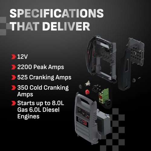 Car Battery Jump Starter & Power Station
