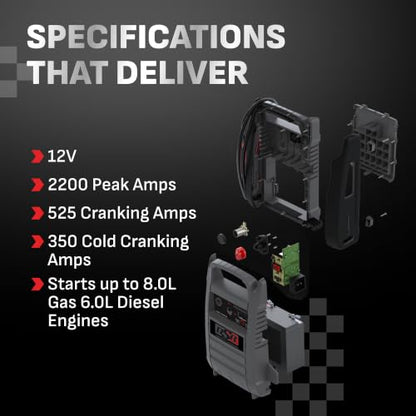 Car Battery Jump Starter & Power Station