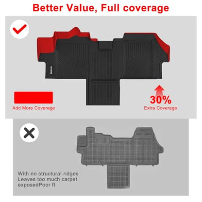 Floor Mats Fits 2018