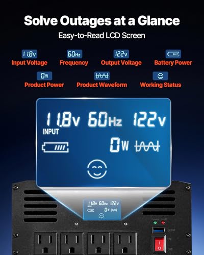 Pure Sine Wave Inverter 3500 Watt Power Inverter