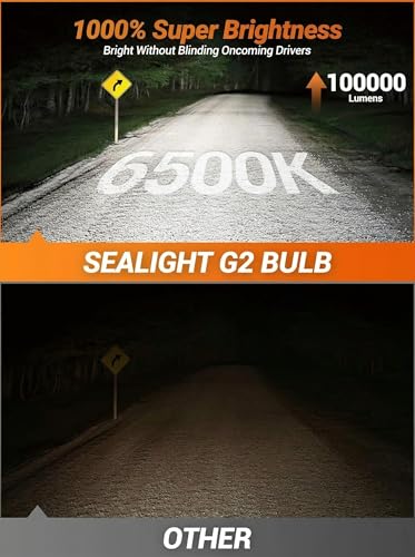 9005/HB3 H8/H9/H11 Light Bulb Combo and H11 Fog Lights, 100,000LM Ultra-Bright 6500K 9005 H11 Bulbs with Cooling Fan, 360° Illumination True Plug N Play, Non-polarity, Pack of 6 (6 Count)
