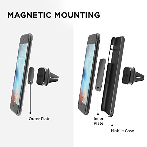 iTap Mini Magnetic Premium Air Vent Mount Holder for Easy Hands