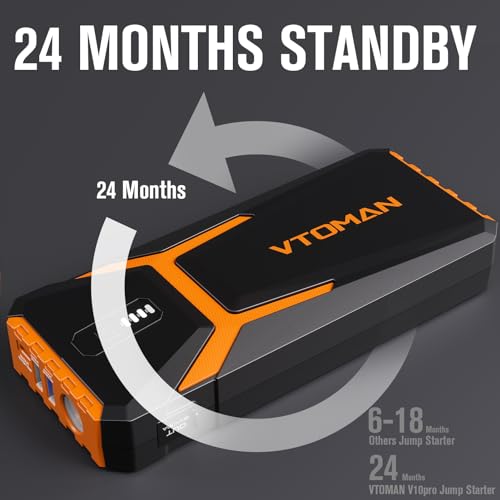 V10 Pro 4500A Jump Starter