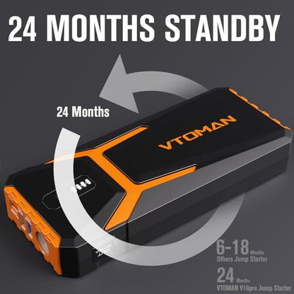 V10 Pro 4500A Jump Starter