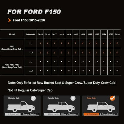 Custom Fit Front Seat Covers for Ford F150 2015 (2 Count)