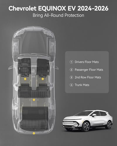 Floor Mats & Cargo Liner Fit for 2024