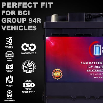 MM H7 Start and Stop Car BCI Group Size 94R 12V 80AH