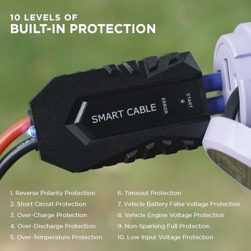 BoostHero Portable Car Battery Jump Starter
