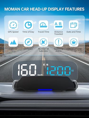 Heads Up Display for Cars