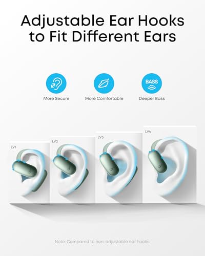 AeroFit 2 by Anker Open Ear Earbuds