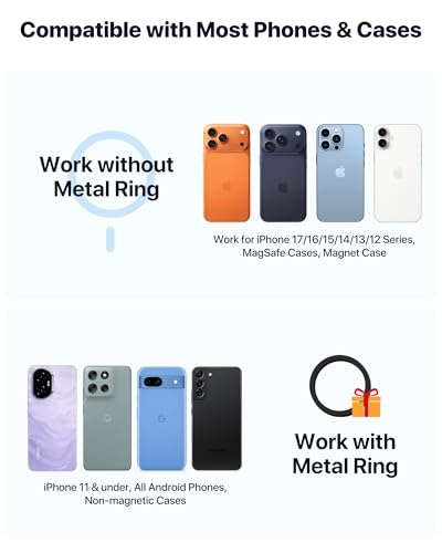 Latest Upgrade for MagSafe Car Mount [33+LBS Strong Suction & 2200gf Magnetic] Small Phone Holders for Your Car Dashboard