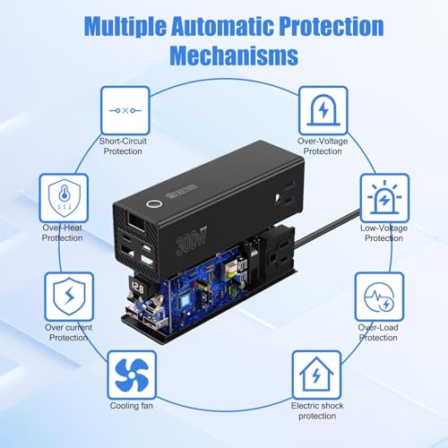 300W Car Power Inverter Dual DC 12V to 110V AC Car Power inverters with PD 36W USB
