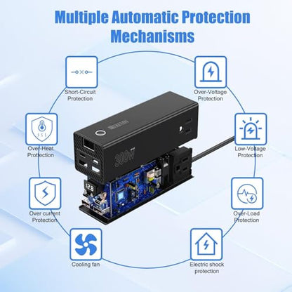 300W Car Power Inverter Dual DC 12V to 110V AC Car Power inverters with PD 36W USB
