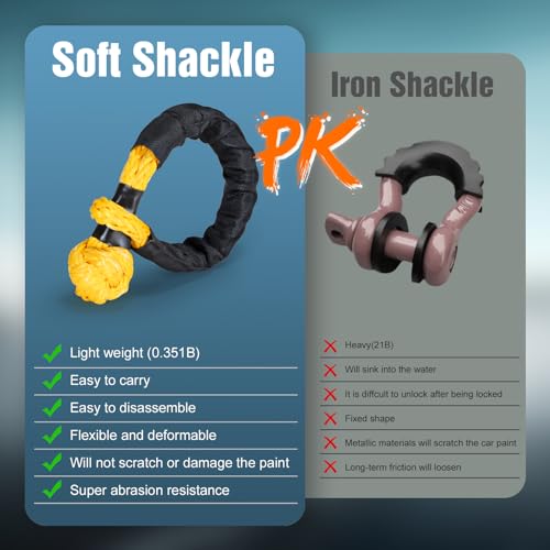1" x20ft Kinetic Recovery Rope 33K lbs with 2 Soft Shackles Yellow