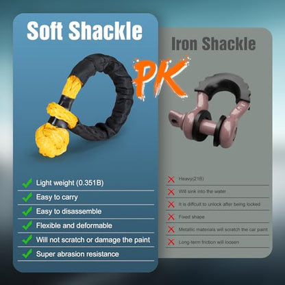 1" x20ft Kinetic Recovery Rope 33K lbs with 2 Soft Shackles Yellow