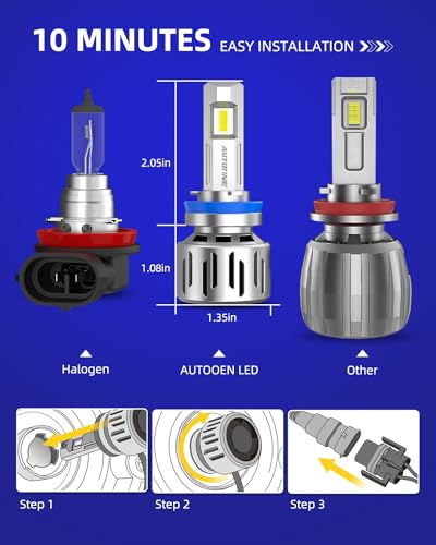 H9 H8 H11 LED Bulb 900% Brightness 6500K White (2 Count)
