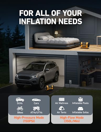 Tire Inflator Portable Air Compressor