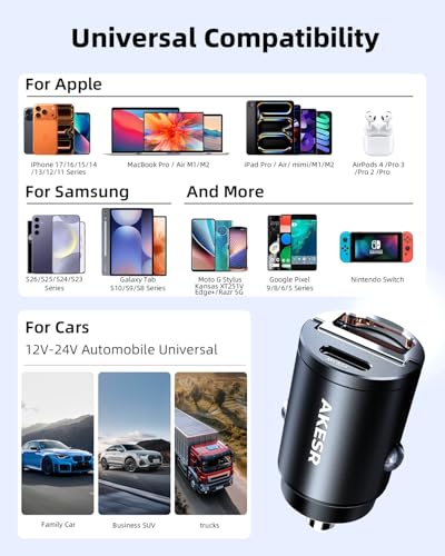 65W car Charger