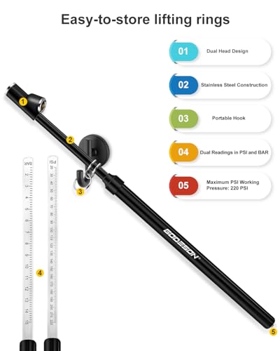 Heavy Duty Tire Pressure Gauge