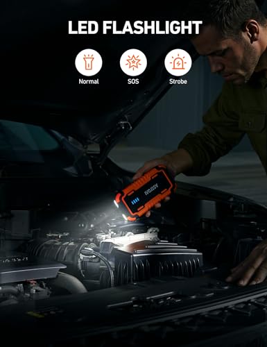 P10 12V 5000A Lithium Car Jump Starter Up to 10L Gas & 8L Diesel