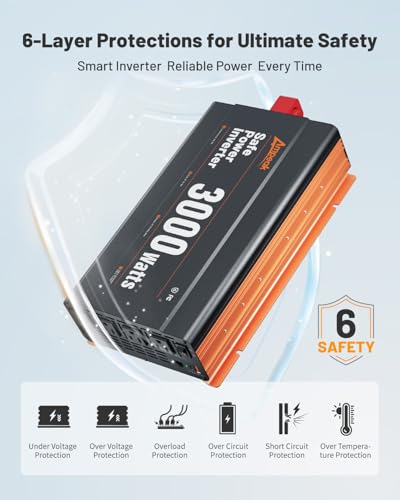 3000W Power Inverter 12V DC to 110V AC