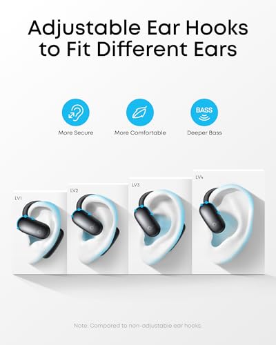 AeroFit 2 by Anker Open Ear Earbuds
