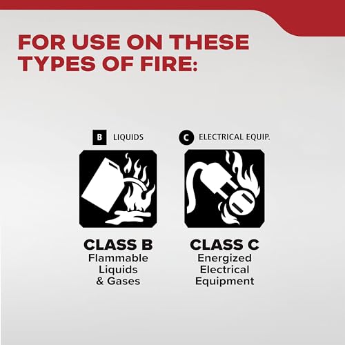 Auto 5 Fire Extinguisher for Cars and Trucks