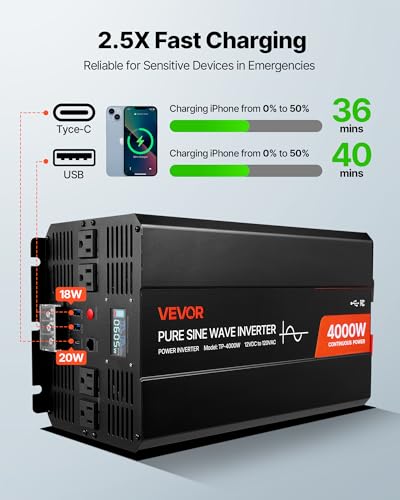 4000W Power Inverter