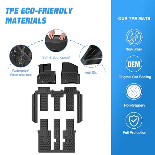 TPE Floor Mats for Kia Carnival Hybrid 8 Seat 2025 2026