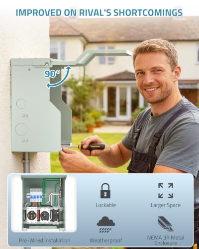 RV Electrical Panel with Breaker