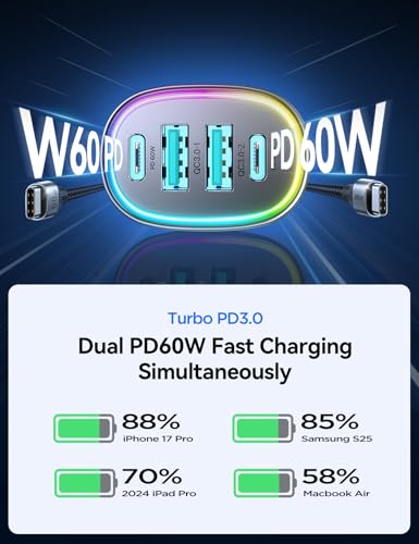 120W USB C Car Charger