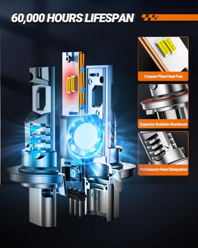 9008 Fog Lamps or DRL 120000LM 9×Brightness High Power for Uber (2 Count)