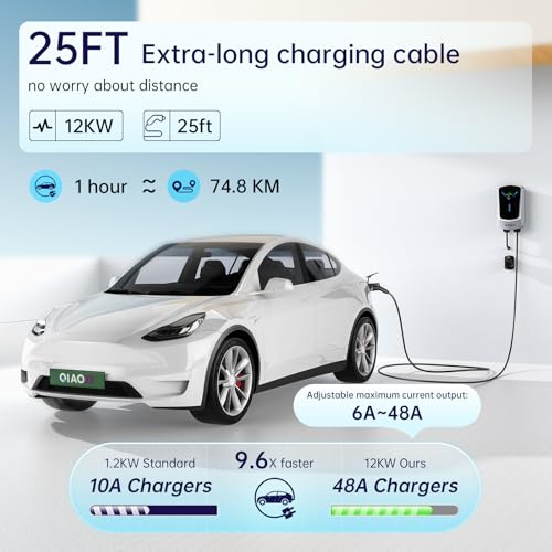 QIAO Level 2 EV Charger Station