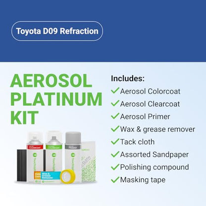 Car Paint Touch Up Spray Kit