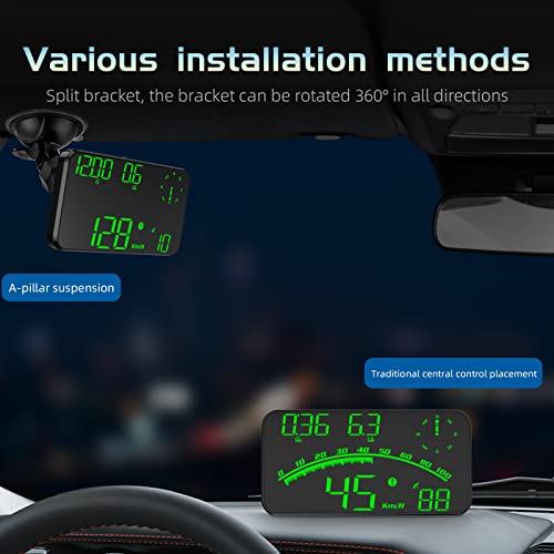 Heads up Display for Cars Speedometer for Car