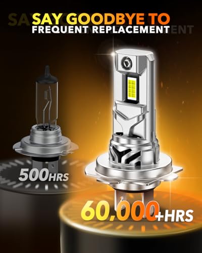 H7 LED Bulb For Fog (2 Count)