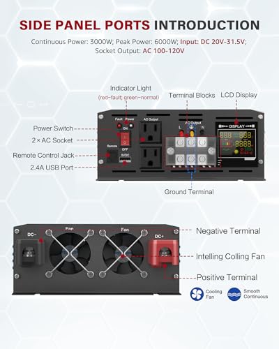 3000 Watt Inverter Pure Sine Wave DC 24V to 110V