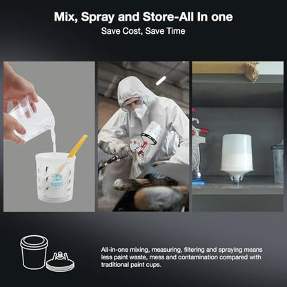 HVLP Spray Gun Premium Kit