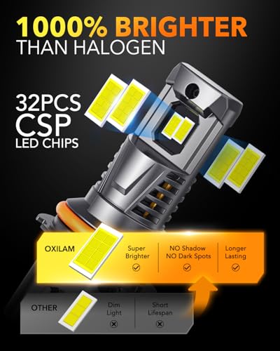 9007 LED Bulbs (2 Count)