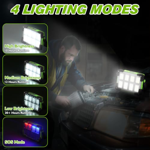 120W Solar Rechargeable 144 LED Work Light